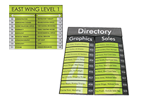 Sign Systems